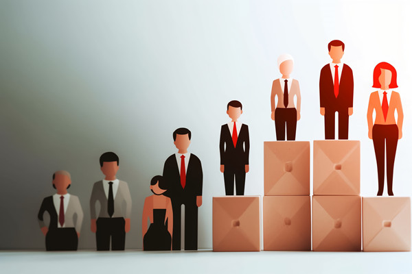 前期人力資源建設(shè)中的工作分析、崗位評(píng)估結(jié)果