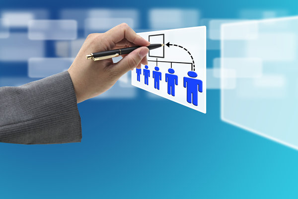 知名的薪酬管理咨詢公司哪家好，可助力設(shè)計長期激勵方案嗎？