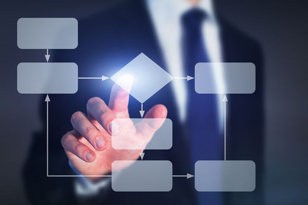 哪個(gè)組織規(guī)劃咨詢公司最可靠，能搭建適配的組織架構(gòu)么？